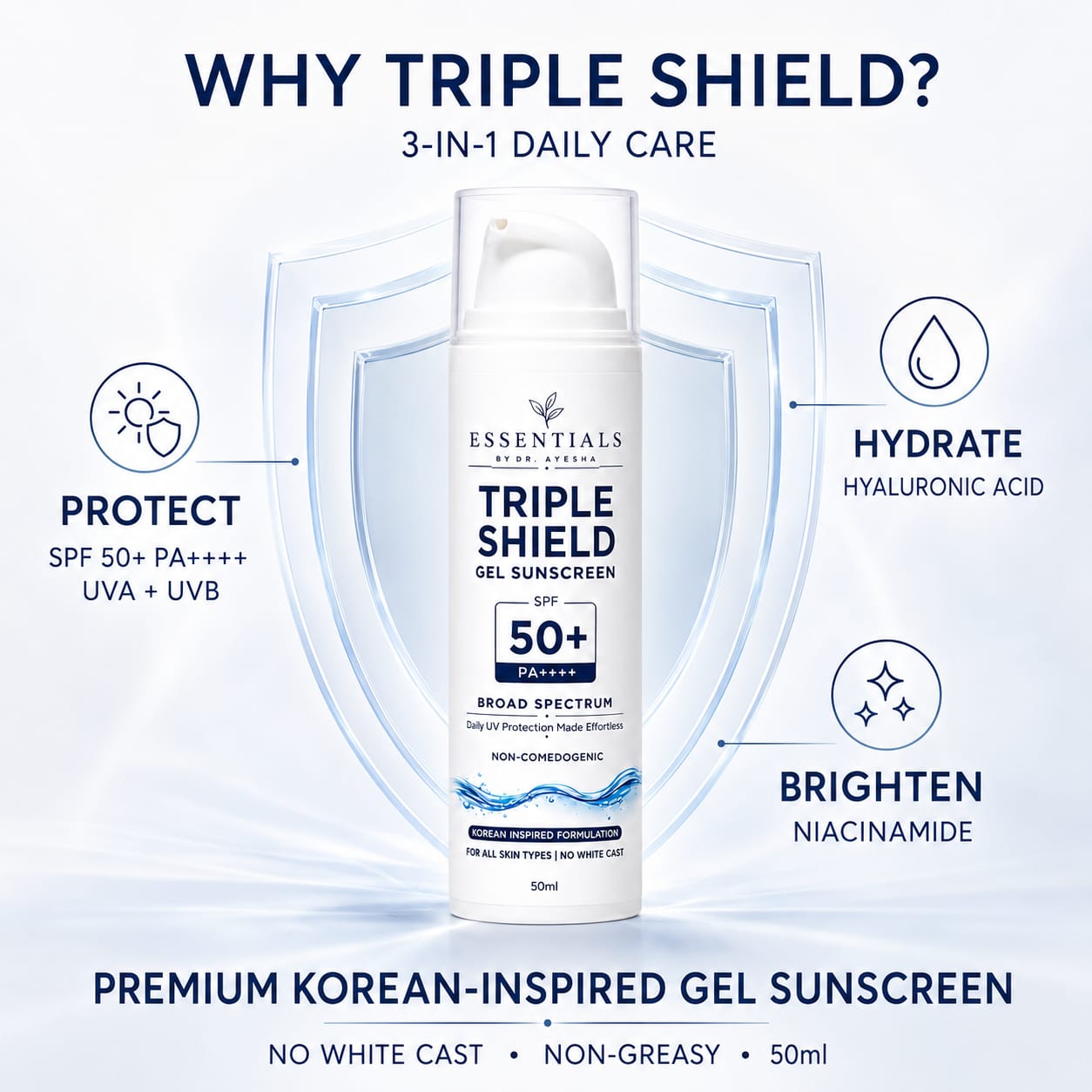 "Premium Korean-Inspired Triple Shield SPF 50 Gel Sunscreen"