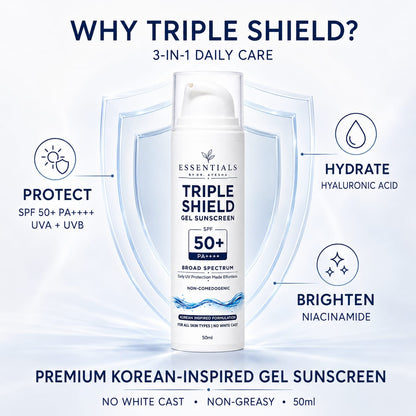 "Premium Korean-Inspired Triple Shield SPF 50 Gel Sunscreen"